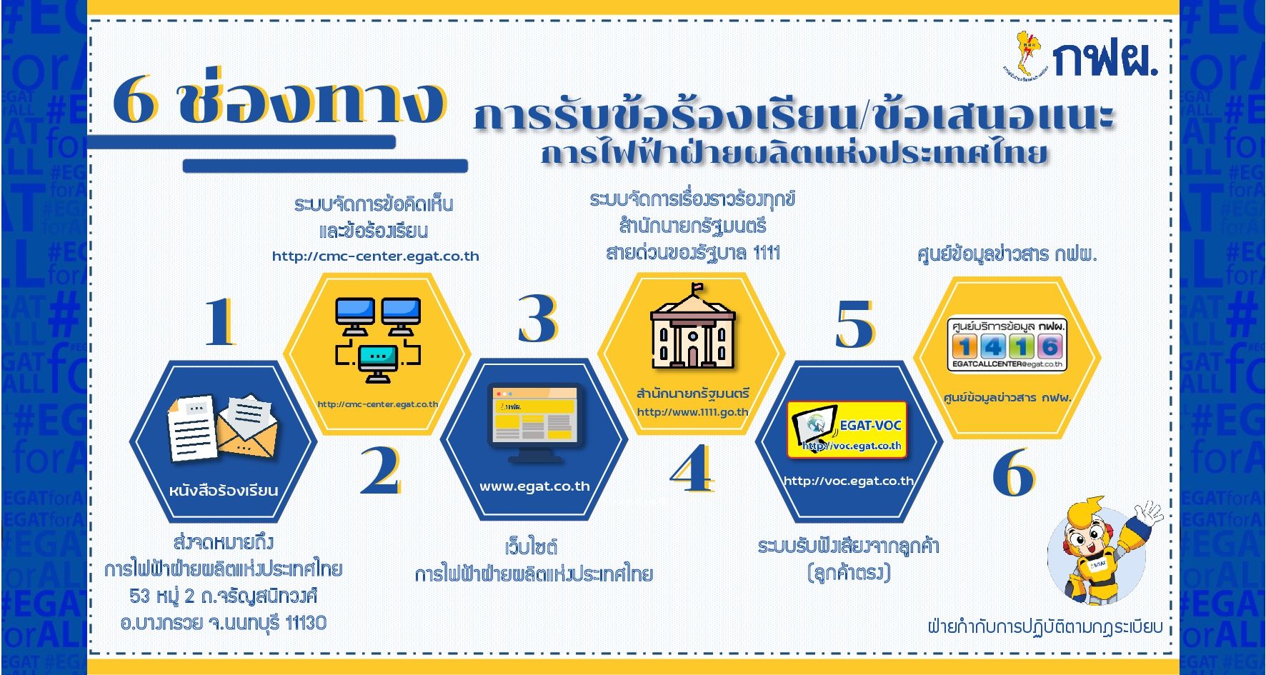 1. 6 ชองทางรบขอรองเรยน ขอเสนอแนะ กฟผ 