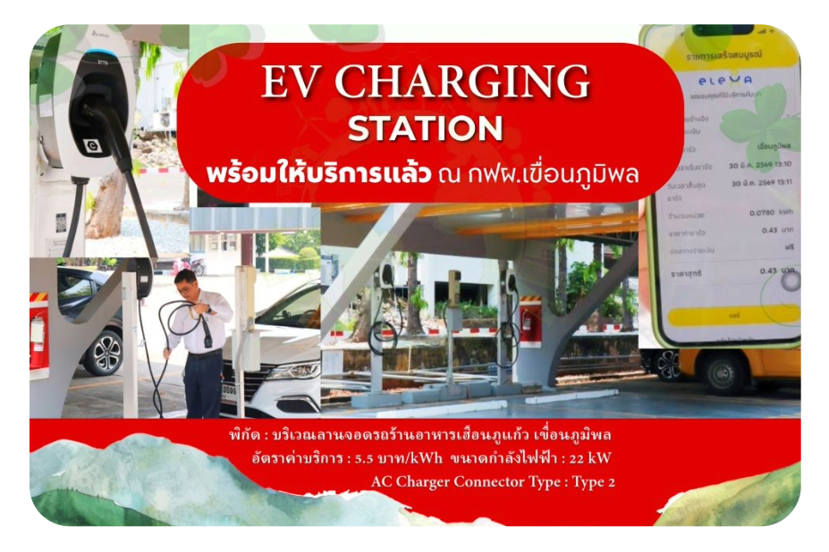 Resize image project-10